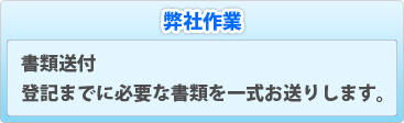 弊社作業:書類送付　登記までに必要な書類を一式お送りします。