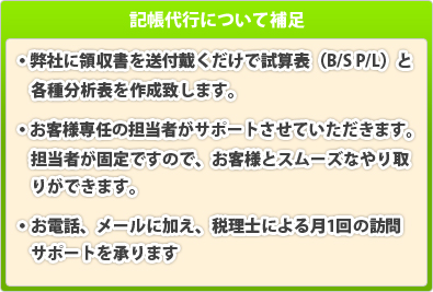 記帳代行についての補足：弊社に領収書を送付戴くだけで試算表（B/S P/L）と対前年比較損益計算書を作成致します。お客様専任の担当者がサポートさせていただきます。担当者が固定ですので、お客様とスムーズなやり取りができます。お電話、メールに加え、税理士による月1回の訪問サポートを承ります。毎月試算表（貸借対照表･損益計算書）、対前年比較損益計算表、損益推移表