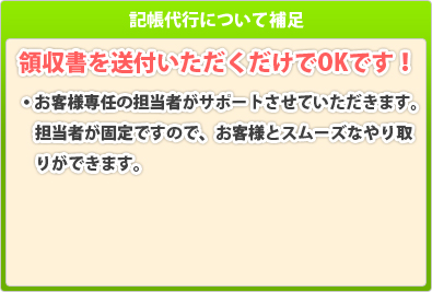 記帳代行についての補足：領収書を送付戴くだけでOKです！お客様専任の担当者がサポートさせていただきます。担当者が固定ですので、お客様とスムーズなやり取りができます。